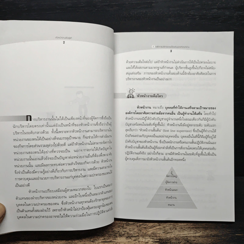 หัวหน้างานพันธุ์แท้ - วินัย โถสุวรรณจินดา รูปที่ 10