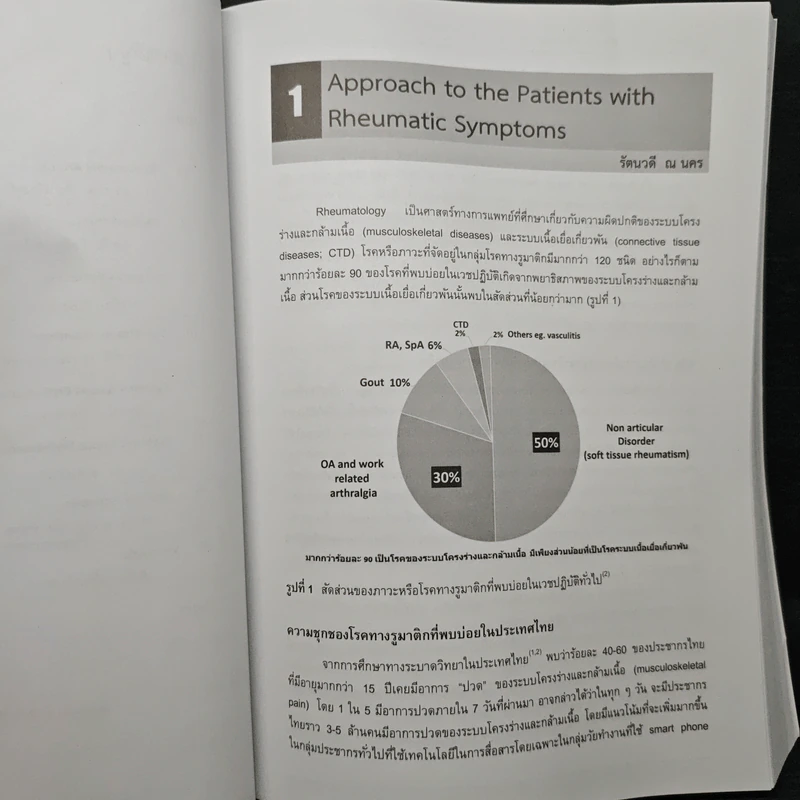 Essentials of Clinical Rheumatology รูปที่ 8