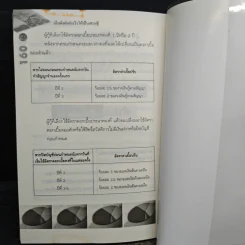 เก็บตังค์อย่างไรให้เป็นเศรษฐี - นันทิภาคย์ รินรดา รูปที่ 11