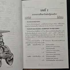 คู่มือสำหรับการเตรียมตัวศึกษาต่อสหรัฐอเมริกา Study in USA รูปที่ 8