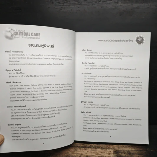 สมาคมเวชบำบัดวิกฤตแห่งประเทศไทย All about Critical Care - ดุสิต สถาวร รูปที่ 6