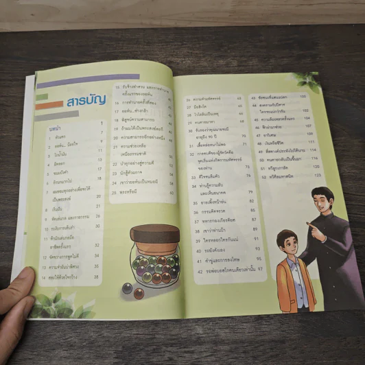 พ่อบอสโกยิ้ม 92 เรื่องราวต่างๆในชีวิตของนักบุญยอห์นบอสโก รูปที่ 7