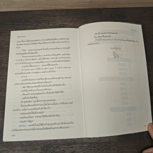 บุษบาหารัก - ทักษาวารี รูปที่ 8