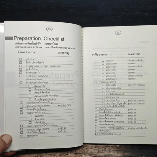 คู่มือแผนปฏิบัติงานสำหรับกิจการ SMEs Operational Check-List Handbook for SMEs - อภิชาติ สิริผาติ รูปที่ 10