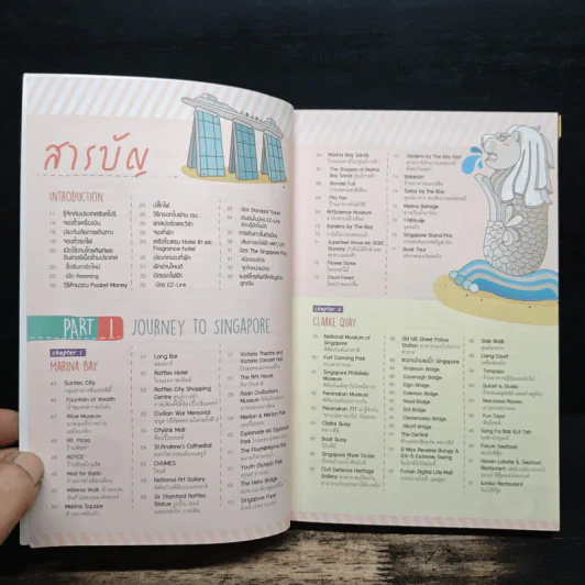 Singapore สิงคโปร์ เที่ยวมันส์ ปั่นสนุก - นวอร แจ่มขำ, ภวรัญชน์รัตน์ ภู่วิจิตร์ รูปที่ 6