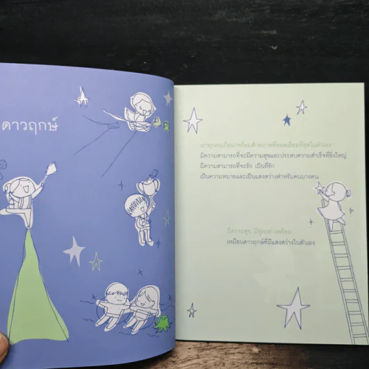 เข็มทิศจิตใต้สำนึก - ฐิตินาถ ณ พัทลุง รูปที่ 7