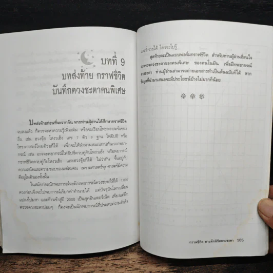 กราฟชีวิต ทายทักลิขิตดวงชะตา - อ.พิศมัย ชำนาญคิด รูปที่ 8