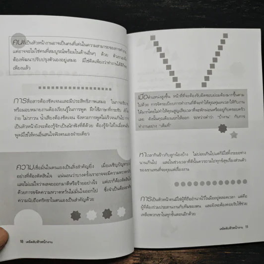 เคล็ดลับหัวหน้างาน - อนันยช รูปที่ 8