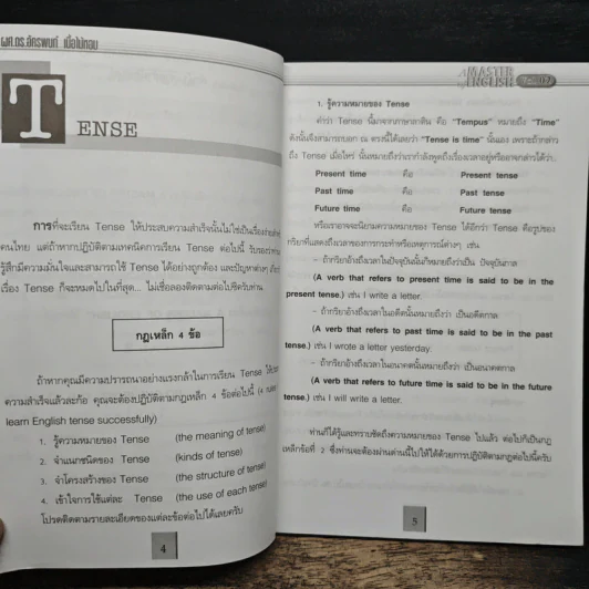 ภาษาอังกฤษง่ายนิดเดียว A MASTER of ENGLISH Vol.2 - ผศ.ดร.อัครพนท์ เนื้อไม้หอม รูปที่ 7