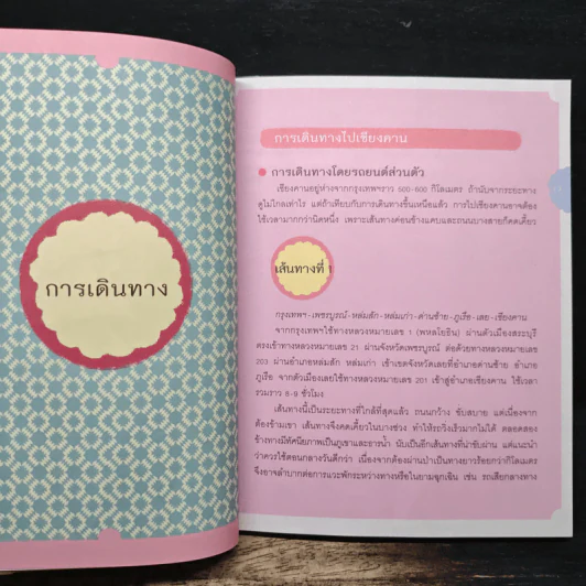 Go เชียงคาน Chiang Khan รูปที่ 8