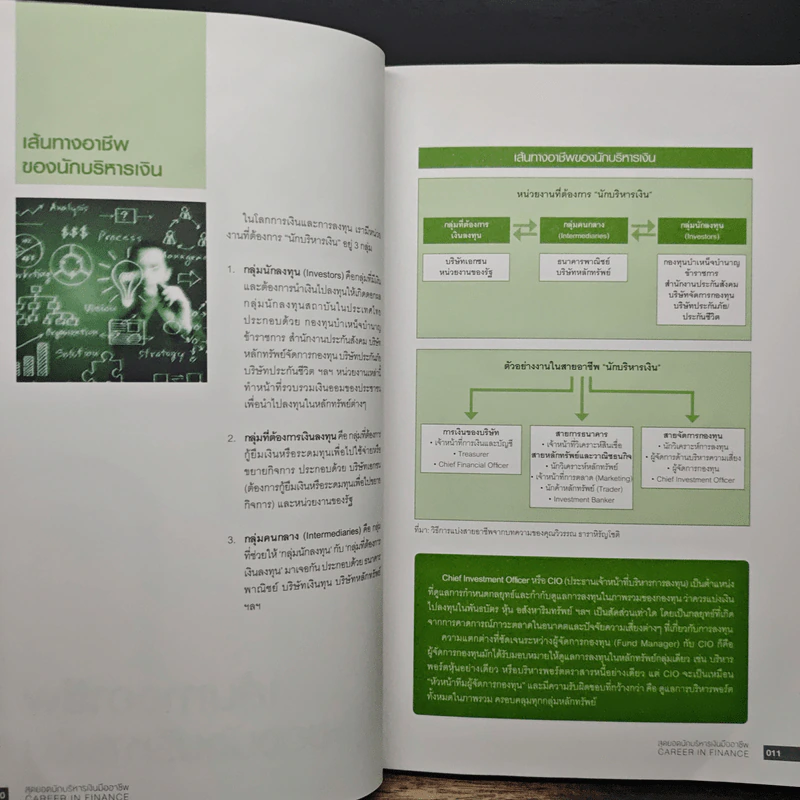 สุดยอดนักบริหารเงินมืออาชีพ Career In Finance - วิน พรหมแพทย์ รูปที่ 8