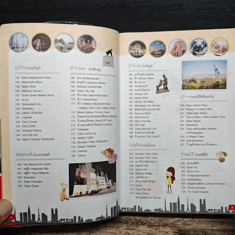 Tokyo โตเกียว ใครๆก็เที่ยวได้ รูปที่ 8