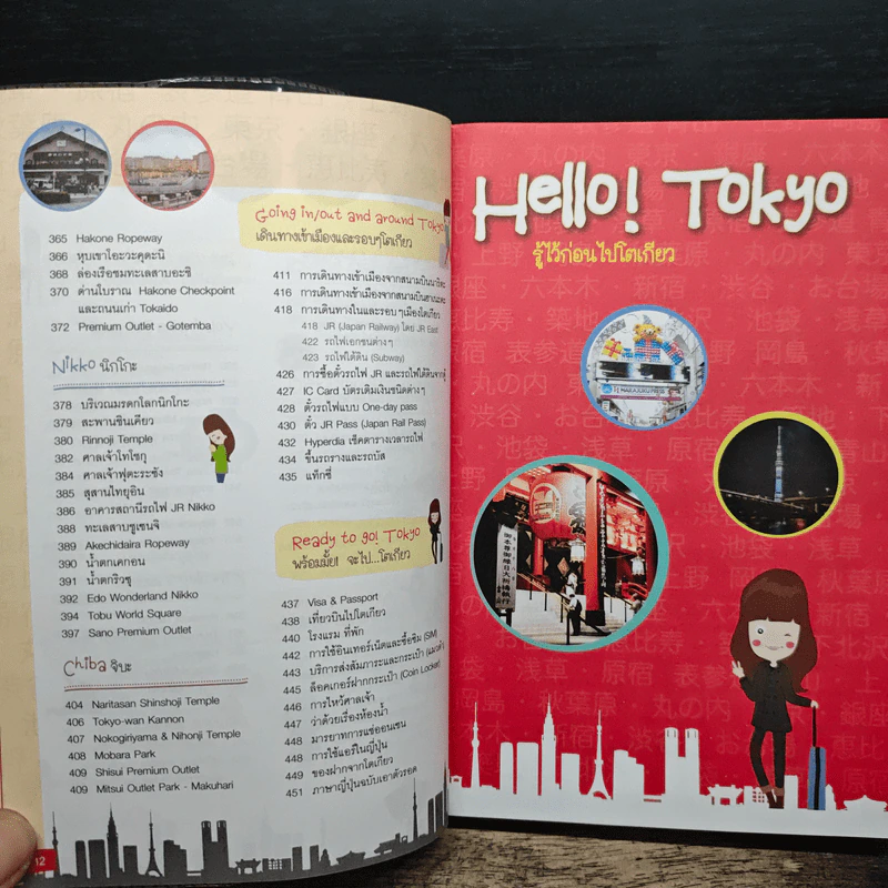 Tokyo โตเกียว ใครๆก็เที่ยวได้ รูปที่ 10