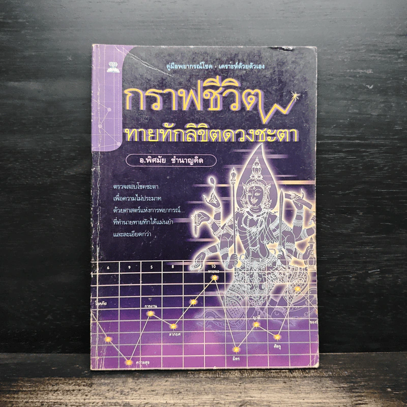 กราฟชีวิต ทายทักลิขิตดวงชะตา - อ.พิศมัย ชำนาญคิด รูปที่ 1