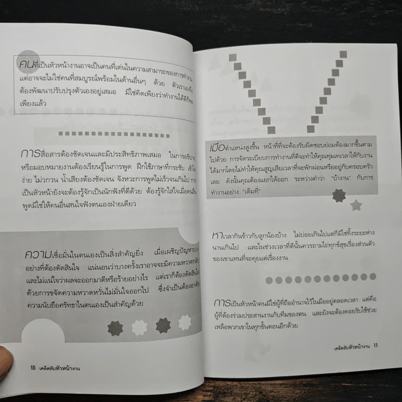เคล็ดลับหัวหน้างาน - อนันยช รูปที่ 8