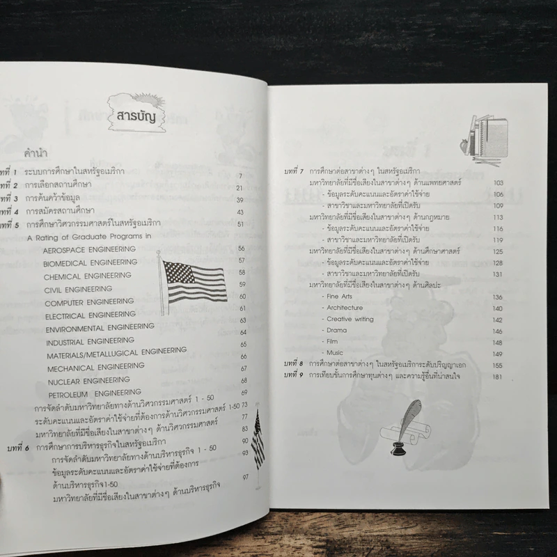 คู่มือสำหรับการเตรียมตัวศึกษาต่อสหรัฐอเมริกา Study in USA รูปที่ 7