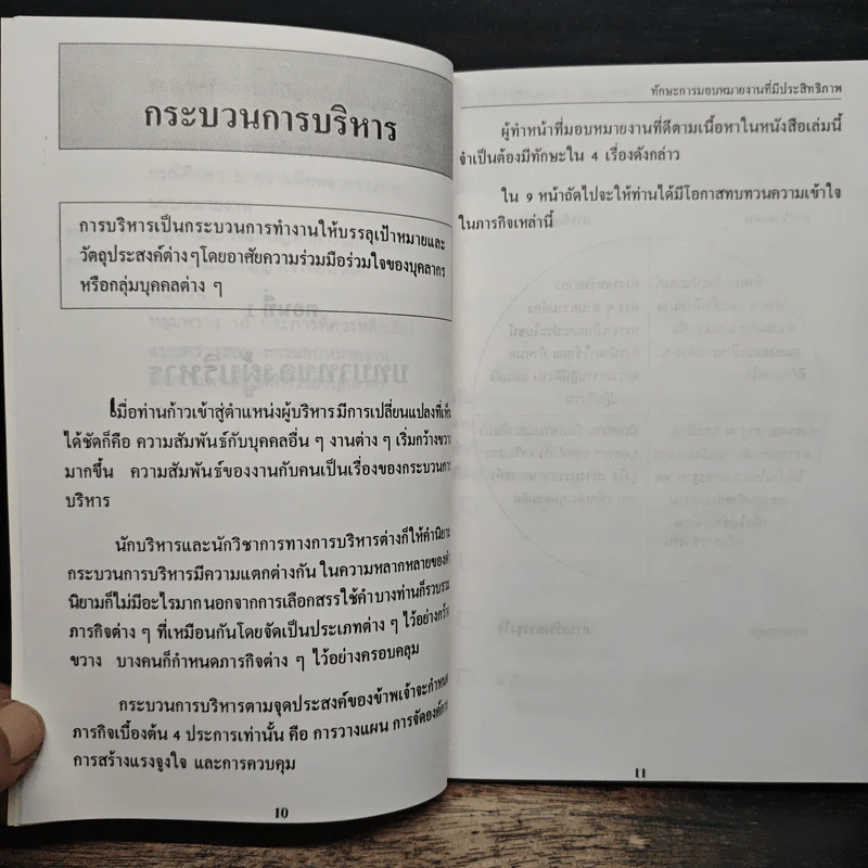 ทักษะการมอบหมายงานที่มีประสิทธิภาพ - ประชุม โพธิกุล รูปที่ 9