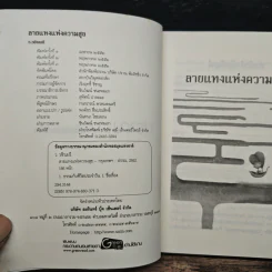 ลายแทงแห่งความสุข - ว.วชิรเมธี รูปที่ 6