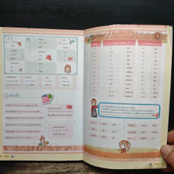 เกาหลี ตะลอนเที่ยว เล่มเดียวเอาอยู่ - DPLUS GUIDE รูปที่ 12