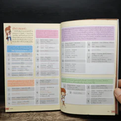 Japan ญี่ปุ่น คนเดียวก็เที่ยวได้ - DPLUS GUIDE รูปที่ 11