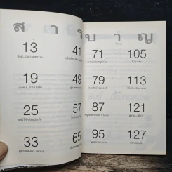 โธ่เอ๊ย(เพศ)ชาย - ญาณี จงวิสุทธิ์ รูปที่ 7