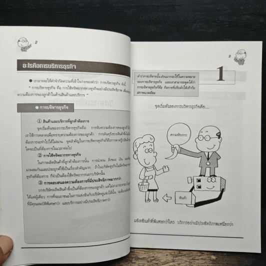 การบริหารธุรกิจ ฉบับอ่านสบาย - สมาคมส่งเสริมเทคโนโลยี (ไทย-ญี่ปุ่น) รูปที่ 9