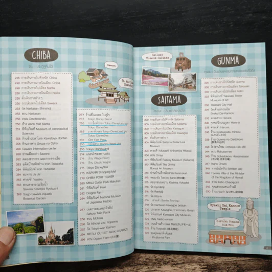 Japan Kanto +Tokyo เที่ยวญี่ปุ่นฉบับตะลุยภูมิภาคคันโตและกรุงโตเกียว - DPLUS GUIDE รูปที่ 9