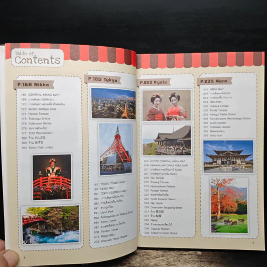 Japan 2 ญี่ปุ่น คนเดียวก็เที่ยวได้ (อีก) - BAS รูปที่ 9