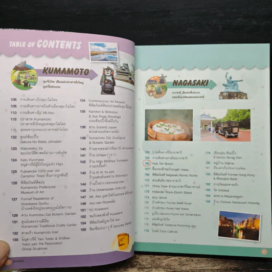 Kyushu เที่ยวญี่ปุน ฉบับตะลุย คิวชู รูปที่ 8