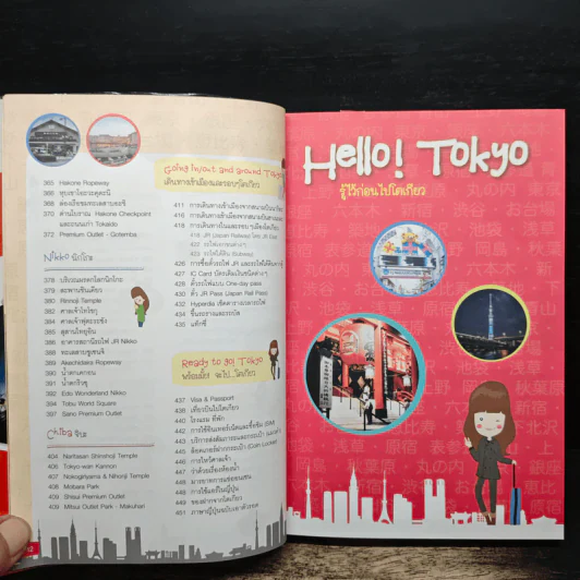Tokyo โตเกียวใครๆก็เที่ยวได้ - Katto รูปที่ 9