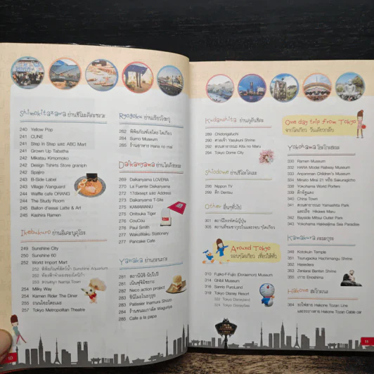 Tokyo โตเกียวใครๆก็เที่ยวได้ - Katto รูปที่ 8