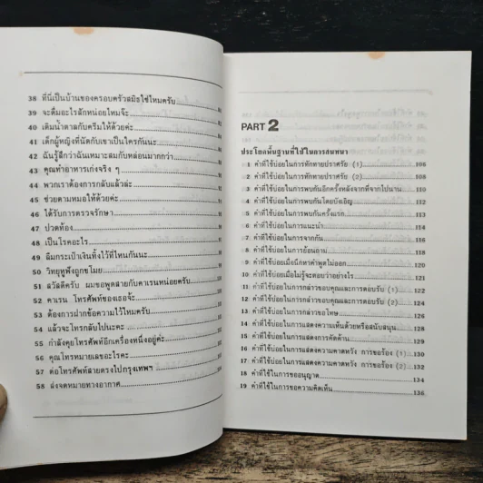 สนทนาภาษาอังกฤษในชีวิตประจำวัน ด้วยการ์ตูน - วิภา จริยะเตชะ, รศ. ทรงพร ทาเจริญศักดิ์ รูปที่ 8