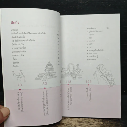 ปักกิ่ง คู่มือท่องเที่ยวด้วยตัวเอง - ญาลลิน ธนา รูปที่ 7