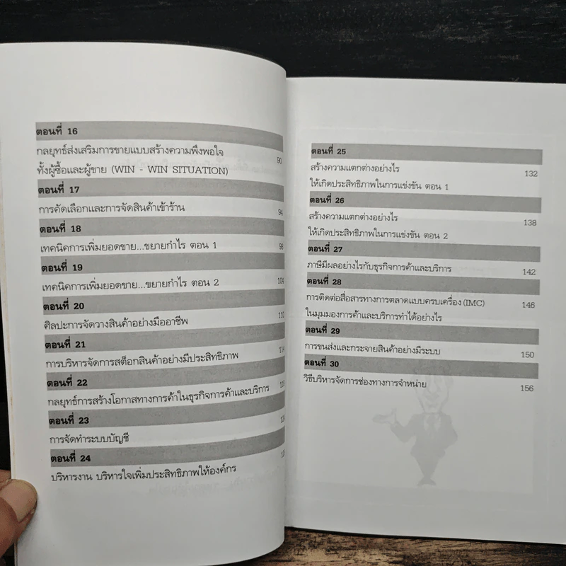 คู่มือผู้ประกอบการมืออาชีพ ธุรกิจ SMEs ON-AIR เล่ม 6 รูปที่ 8