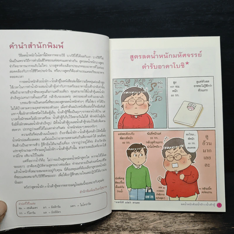 ลดน้ำหนักด้วยน้ำผัก+น้ำเต้าหู้ - Tamiko Akaboshi รูปที่ 7