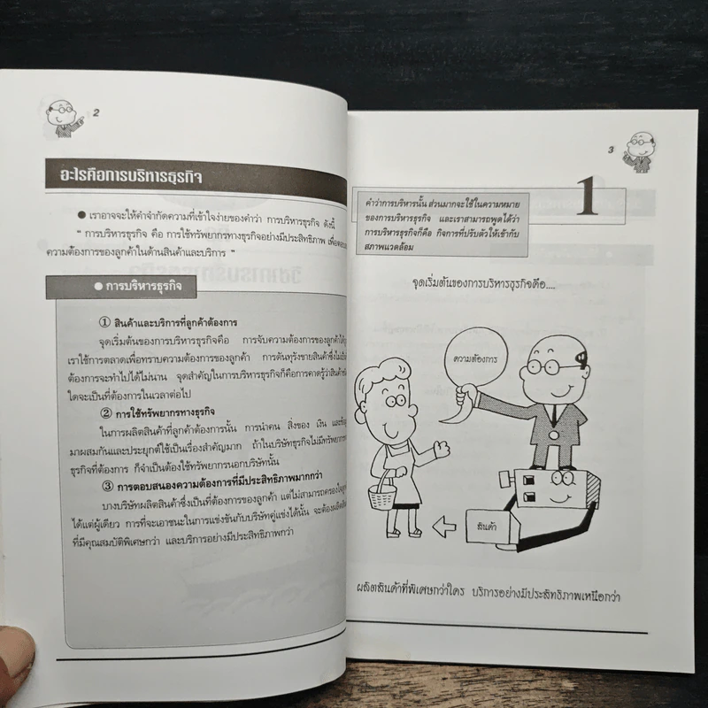 การบริหารธุรกิจ ฉบับอ่านสบาย - สมาคมส่งเสริมเทคโนโลยี (ไทย-ญี่ปุ่น) รูปที่ 9