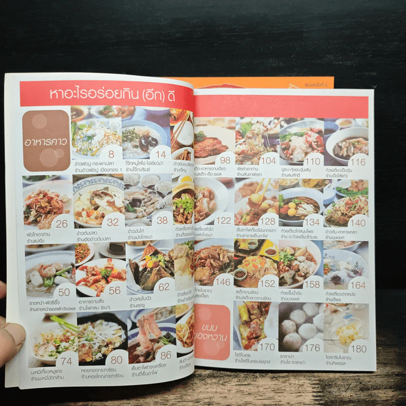 กินรอบกรุง อร่อยง่ายจ่ายไม่แพง เล่ม 1-2 - พิธีกรจากรายการสะบัดช่อ รูปที่ 8