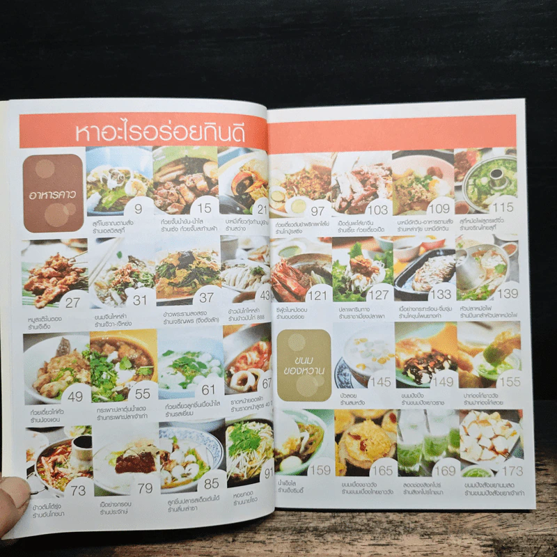 กินรอบกรุง อร่อยง่ายจ่ายไม่แพง เล่ม 1-2 - พิธีกรจากรายการสะบัดช่อ รูปที่ 7