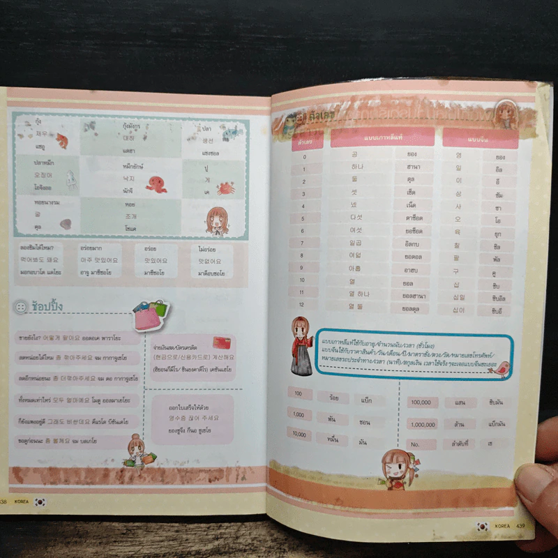 เกาหลี ตะลอนเที่ยว เล่มเดียวเอาอยู่ - DPLUS GUIDE รูปที่ 12