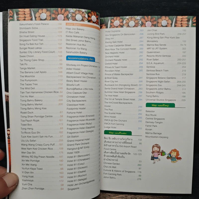 สิงคโปร์ ยะโฮร์บาห์รู คู่มือเที่ยวตามใจชอบ รูปที่ 14