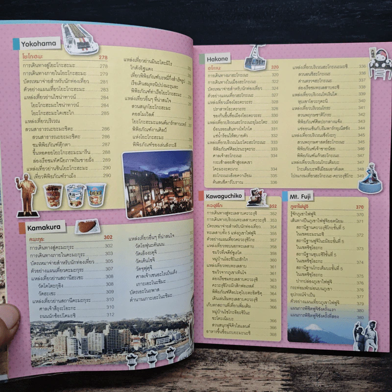 ญี่ปุ่น เที่ยวไม่ง้อไกด์ไปไม่ง้อทัวร์ โตเกียวและเมืองโดยรอบ รูปที่ 9