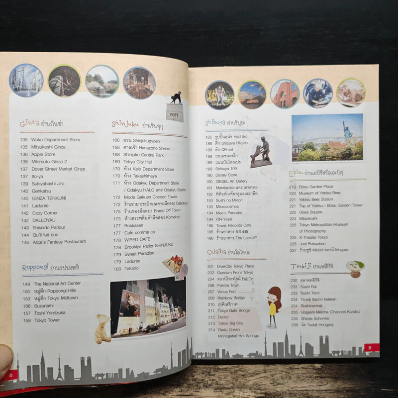 Tokyo โตเกียวใครๆก็เที่ยวได้ - Katto รูปที่ 7