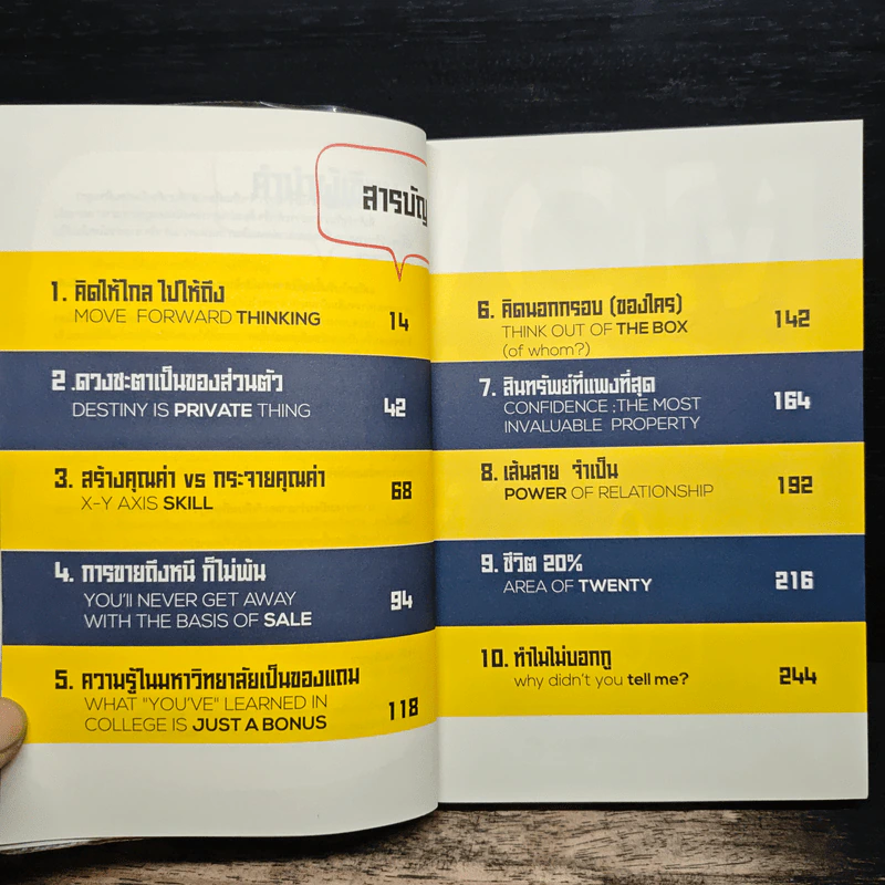 ทำไมไม่บอกกู - ธีรพงษ์ เศรษฐิวัฒน์ รูปที่ 8
