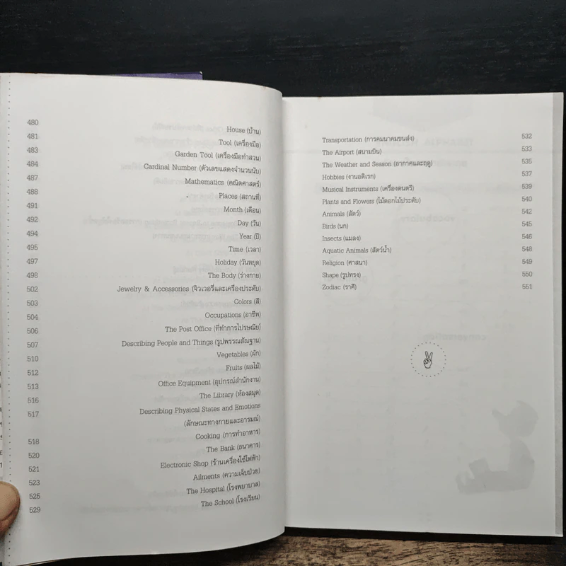 ฝึกสนทนาภาษาอังกฤษ 101 ชั่วโมง - ครูกวาง ยุวนาฏ คุ้มขาว รูปที่ 11