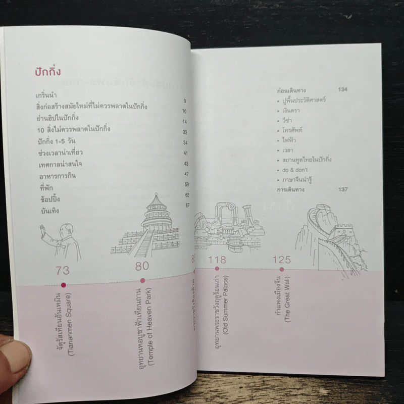 ปักกิ่ง คู่มือท่องเที่ยวด้วยตัวเอง - ญาลลิน ธนา รูปที่ 7