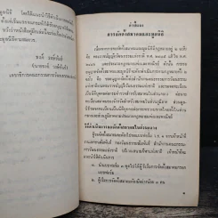 คู่มือการจัดตั้งสมาคมและมูลนิธิ - สำนักงานคณะกรรมการวัฒนธรรมแห่งชาติ กระทรวงศึกษาธิการ รูปที่ 7