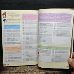 Japan ญี่ปุ่น คนเดียวก็เที่ยวได้ - DPLUS GUIDE รูปที่ 11