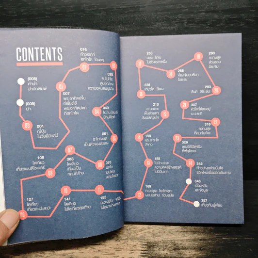 นั่งรถไฟญี่ปุ่น เหนือจรดใต้ - Go Graph รูปที่ 7