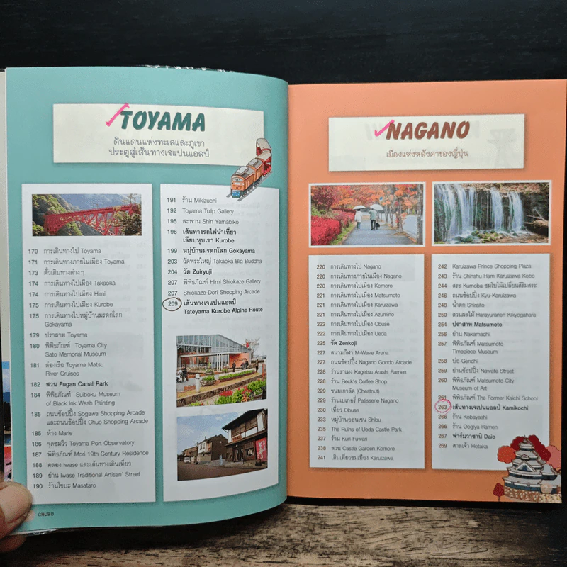 CHUBU เที่ยวญี่ปุ่น ฉบับตะลุยจูบุ - DPLUS GUIDE รูปที่ 8