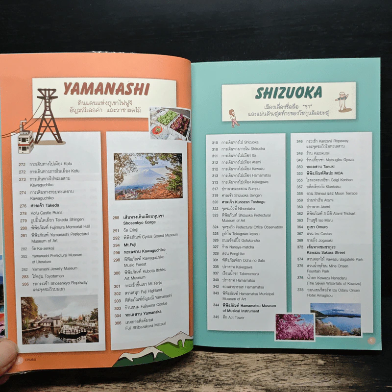 CHUBU เที่ยวญี่ปุ่น ฉบับตะลุยจูบุ - DPLUS GUIDE รูปที่ 9